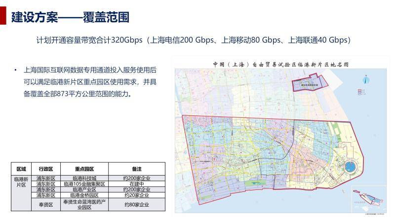 東坡區科學技術與工業信息化局發展規劃展望