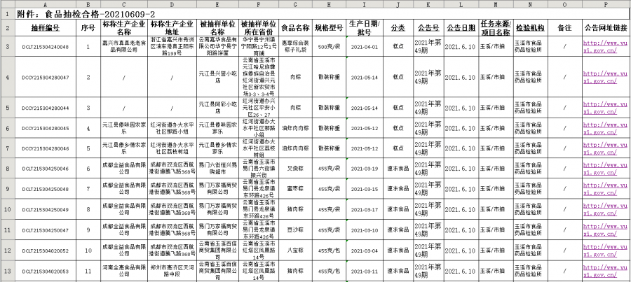 遼陽市園林管理局人事任命揭曉，開啟未來園林發展新篇章