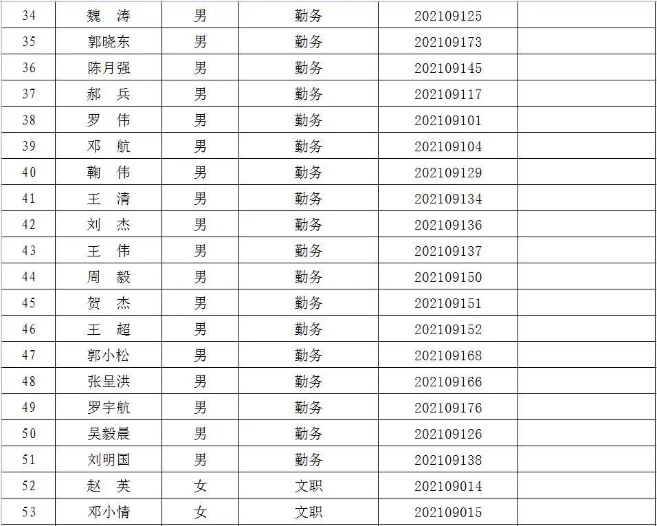 聯系我們 第51頁