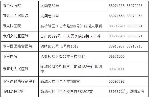 賀蘭縣計生委最新招聘信息與職業發展機會探討