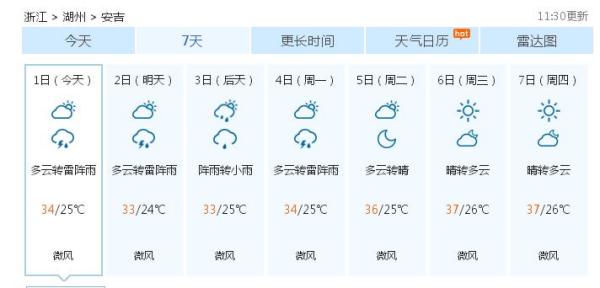 練村鎮天氣預報更新通知