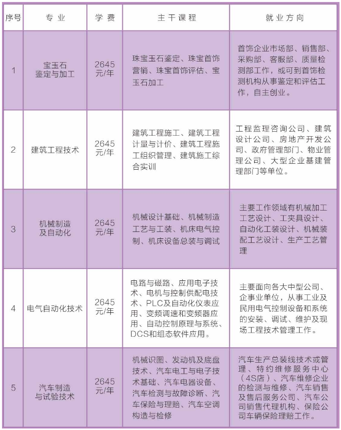 寧?？h成人教育事業單位發展規劃展望