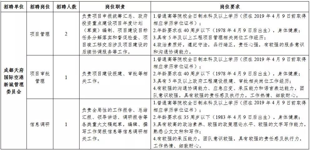 北湖區級公路維護監理事業單位發展規劃概覽