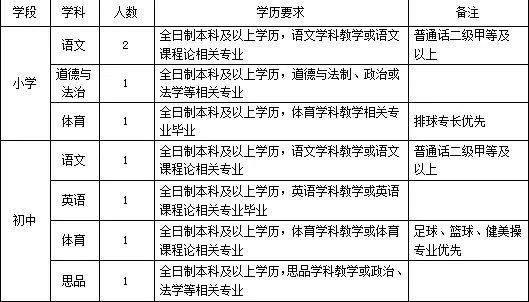 青秀區級托養福利事業單位全新發展規劃概覽