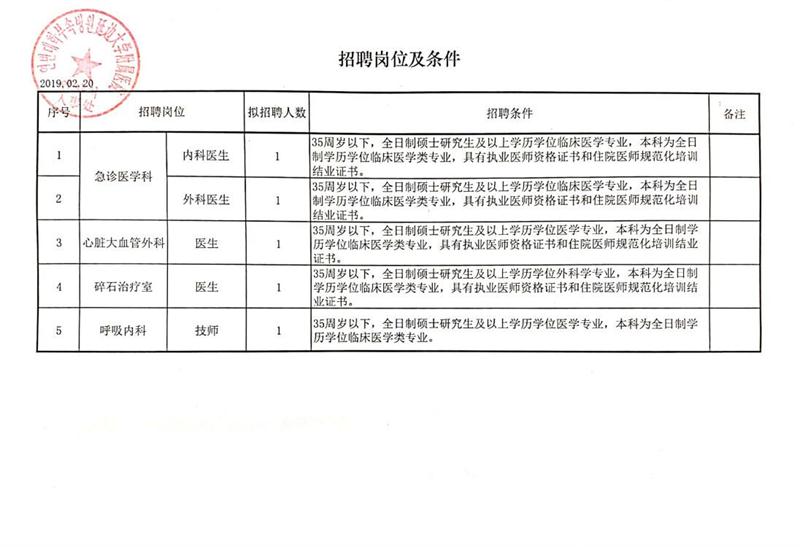 祿豐縣科技局及關聯企業招聘信息與職業機會深度解析