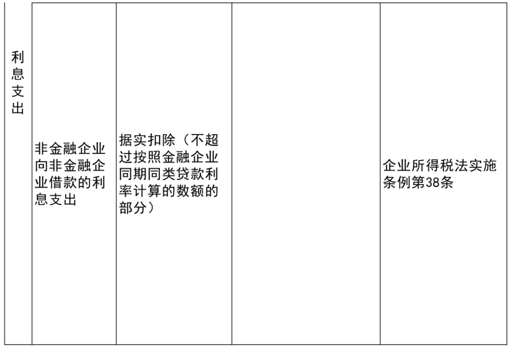 大埔縣特殊教育事業單位最新項目概覽