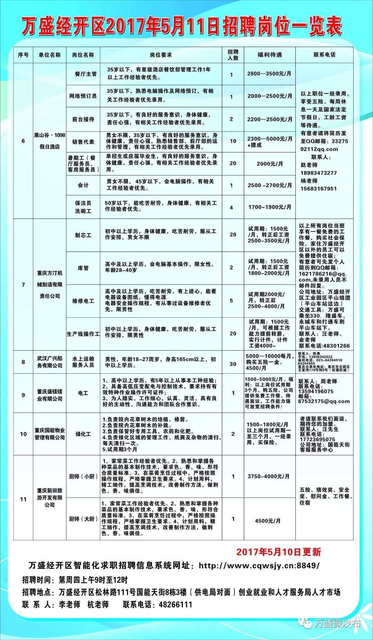 萬榮縣公路運輸管理事業單位招聘最新信息全面解析