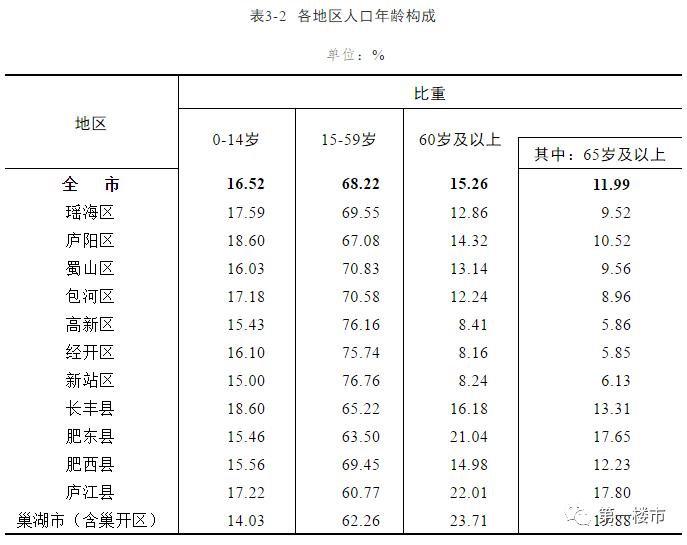 五原縣公安局最新招聘啟事