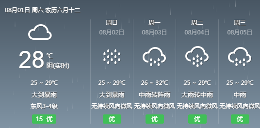 洪亮營村委會天氣預報更新通知