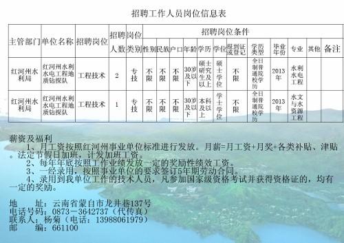 工程方案 第14頁