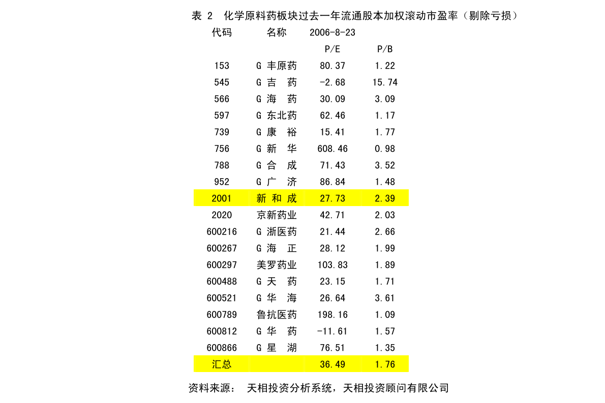 安陽市民族事務委員會最新發展規劃概覽