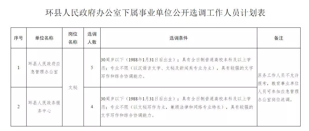 懷集縣級公路維護監理事業單位領導最新概覽