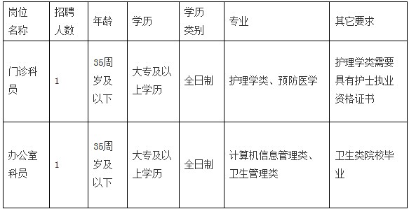 鼓東街道人事任命重塑未來，激發新動能潛力