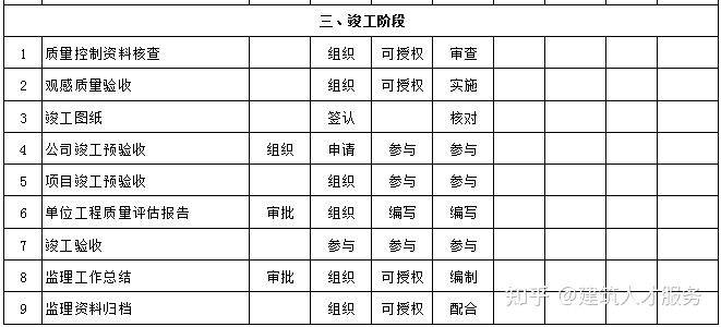 慈利縣級公路維護監理事業單位發展規劃展望