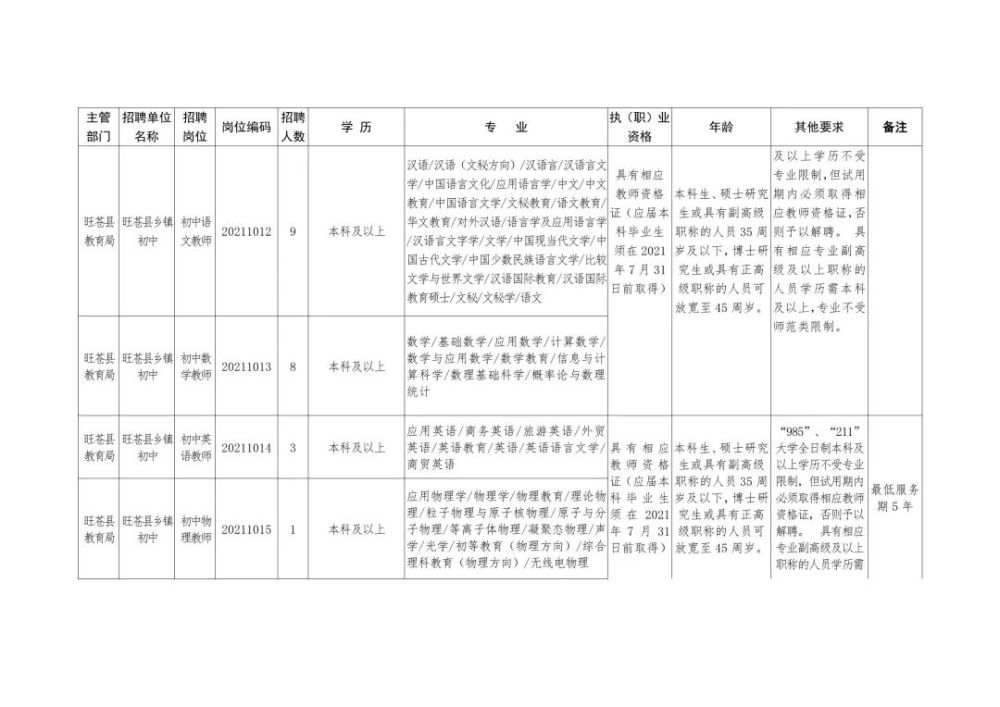 產品世界 第8頁