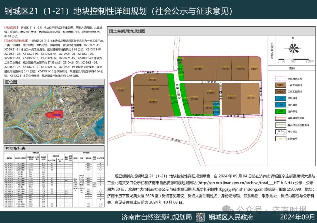 崇文區自然資源和規劃局最新發展規劃概覽