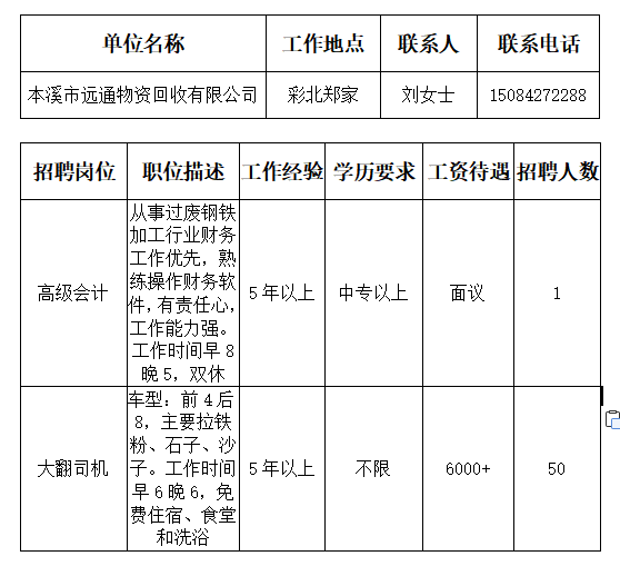 本溪市新聞出版局最新招聘啟事全面發布