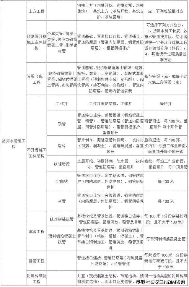 湘東區級托養福利事業單位項目最新探討與動態