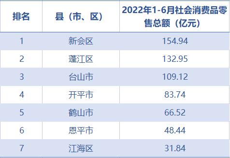 鶴山區統計局領導團隊最新陣容，引領與擔當