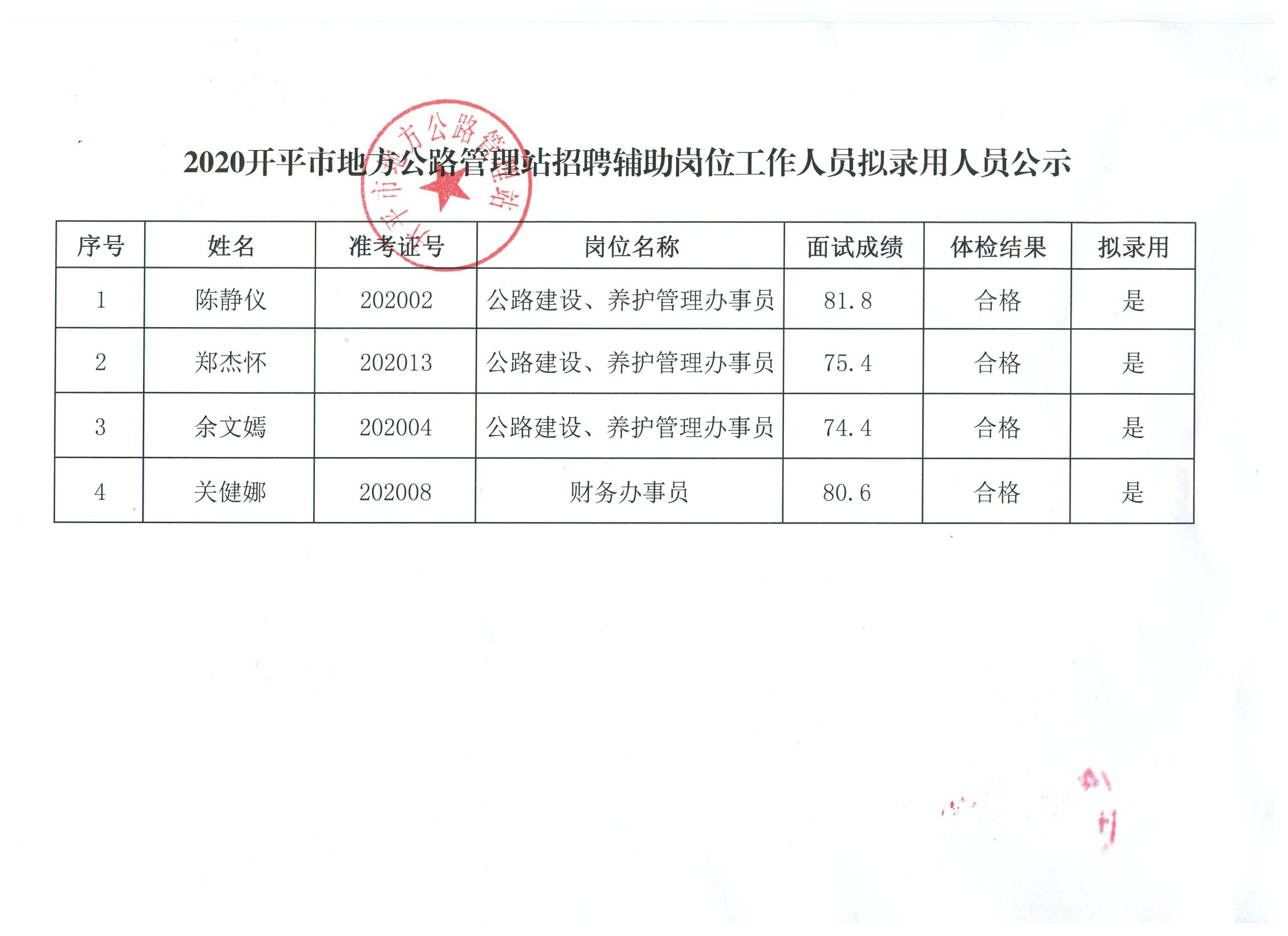 2025年1月 第170頁