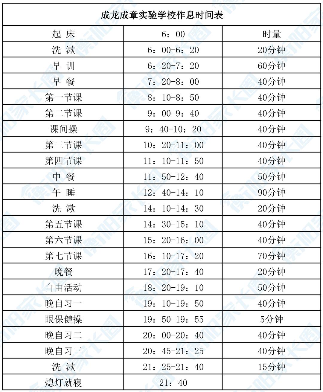 船山區(qū)初中發(fā)展規(guī)劃概覽