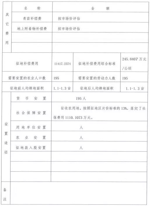 查村最新人事任命動態(tài)概覽