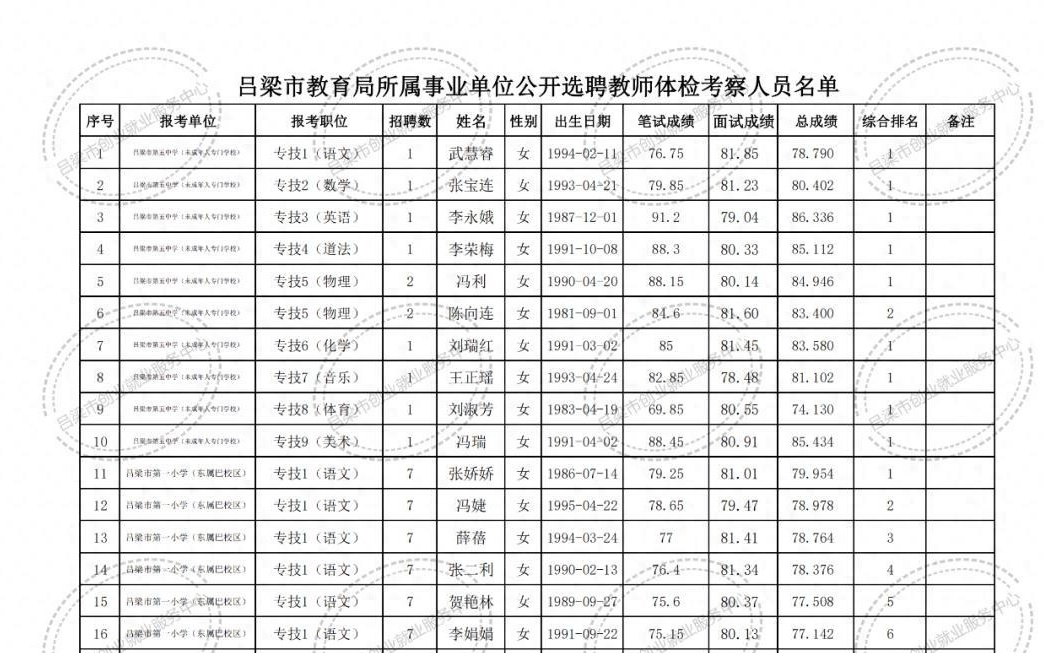 江油市成人教育事業單位項目探索與實踐的最新動態