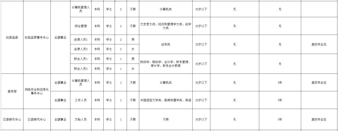 2025年2月5日 第9頁(yè)